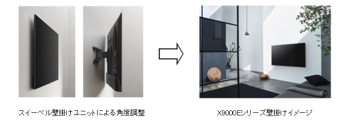 4K高画質プロセッサー搭載、映像と音を融合させた有機EL『A1 4K高画質プロセッサー搭載、映像と音を融合させた有機EL『A1