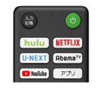 インターネット動画ボタン※6