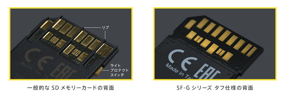 一般的なSDメモリカードの背面 SF-Gシリーズ タフ仕様の背面