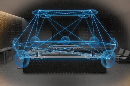 360 Spatial Sound Mappingɂ闧̉̃C[WiwSA-RS5xƁwHT-A7000xڑj