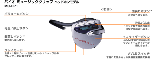 �w�b�h�z�����f���@�E���}