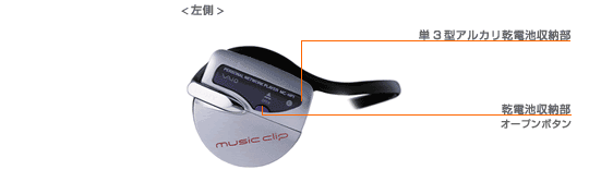 �w�b�h�z���@�����}