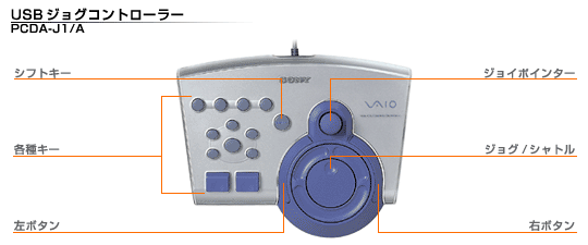 USBWORg[[@PCDA-J1/A@C[W