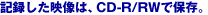 �L�^�����f���́ACD-R/RW�ŕۑ��B