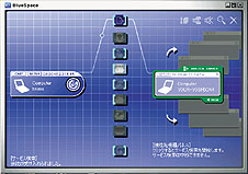 BlueSpace