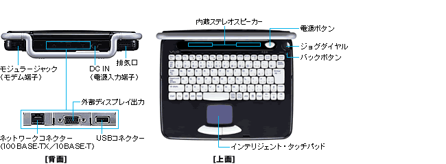 �n�[�h�E�F�A02