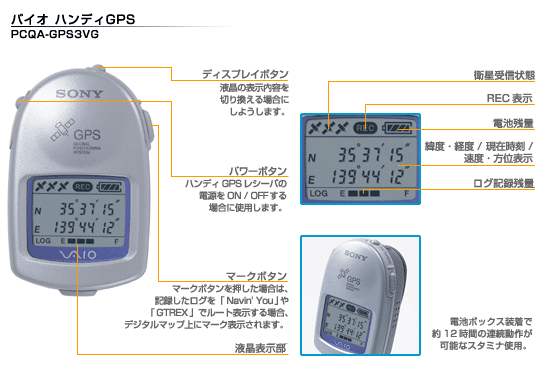 oCI nfBGPS@PCQA-GPS3VG