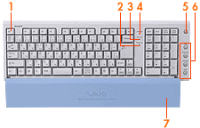 �L�[�{�[�h