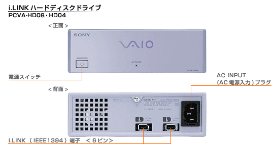 i.LINK@n[hfBXNhCu@PCVA-HD08EPCVA-HD04