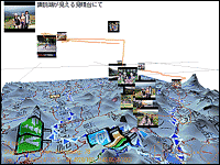 3D���O�r���[���[