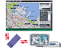 �������[�X�e�B�b�N�o�R�ŁA�\�j�[���J�[�i�r�Q�[�V�����V�X�e���ƃf�[�^�����L�B