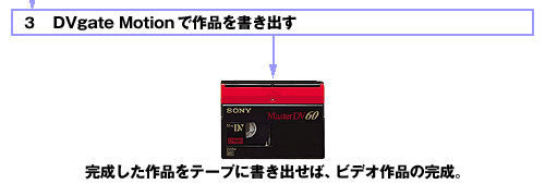 ��i�������o��