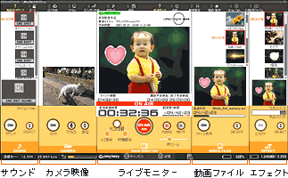�X�C�b�`���O��G�t�F�N�g�@�\�Ō��ʓI�ɉ��o���āA���{�i�I�Ȕԑg�Â���B