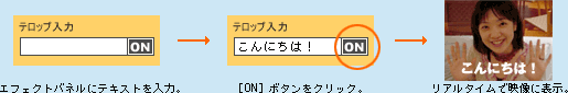 ���A���^�C���e���b�v