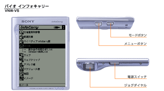 �o�C�I �C���t�H�L�����[ VNW-V15 VNW-V5
