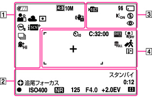DSC-W730 | モニターに表示されるアイコン一覧 | サイバーショット