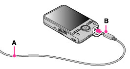 Waar Langwerpig Smelten connect camera to ipad Modderig Martin Luther King Junio