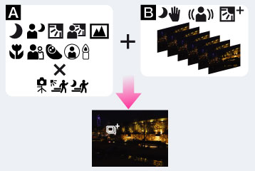 彩雲様 相談用 楽天市場】【販売数200万台突破】 防犯カメラ 屋外 監視カメラ 室内