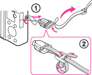 DSC-RX100M2 | ショルダーストラップ（別売）を使う