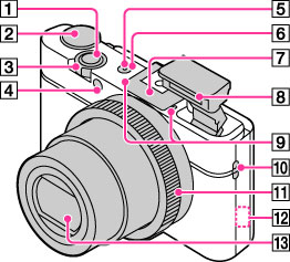 DSC-RX100M2 | 各部の名前 | Wi-Fiガイド | ソニー