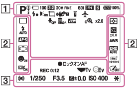 ヘルプガイド モニターに表示されるアイコン一覧