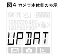 �J�����{�̑��̕\��