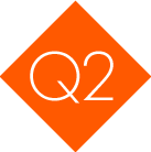 Q2
