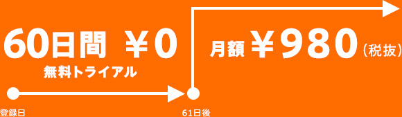 60���� ��0 �����g���C�A�� ���z��980