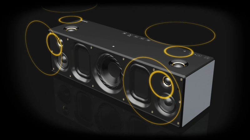 ワイヤレススピーカー SRS-X9・SRS-X7・SRS-X5 スペシャル