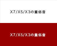 X7/X5/X3̏dቹ