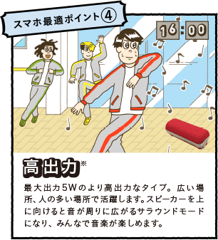 �X�}�z�œK�|�C���g4�F���o�́��@�ő�o��5W�̂�荂�o�͂ȃ^�C�v�B����ɍL���ꏊ�A�l�̑����ꏊ�Ŋ��􂵂܂��B�����^�т��₷���y�b�g�{�g���T�C�Y�ł��B��SRS-BTS50�̂�