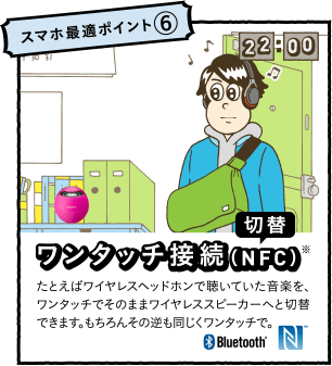 �X�}�z�œK�|�C���g6�F�����^�b�`�ڑ��iNFC�j���ؑց@���Ƃ��΃��C�����X�w�b�h�z���Œ����Ă������y���A�����^�b�`�ł��̂܂܃��C�����X�X�s�[�J�[�ւƐؑւł��܂��B������񂻂̋t�������������^�b�`�ŁB