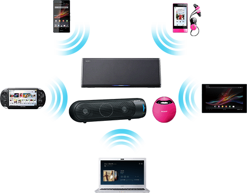 あなたの毎日がきらめく ワイヤレスポータブルスピーカー | アクティブ