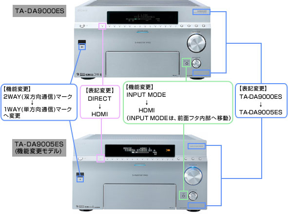 �t�����g�p�l������_