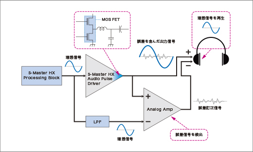 amp04.jpg