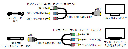 VMC-DP10CV_VMC-DP15CV