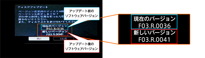 �f�B�X�N�ӂ���߂�ƁA���΂炭���ăf�B�X�N�A�b�v�f�[�g�̉�ʂ��\������܂��B