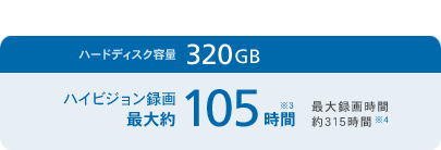 T70 �n�[�h�f�B�X�N�e�� 320GB