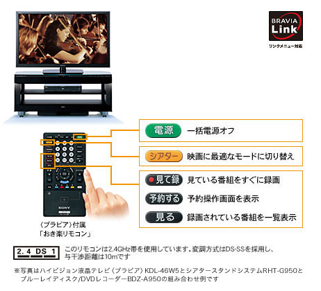 SONY ブルーレイディスク DVD レコーダー BDZ T55