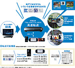 ���ł����]��