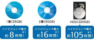 �����Ղ�n�C�r�W�����^��