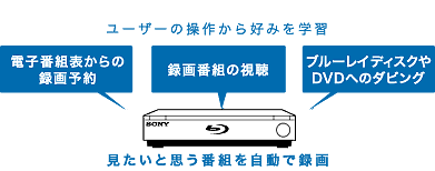 x-���܂����E�܂�^