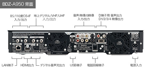 BDZ-A950 w