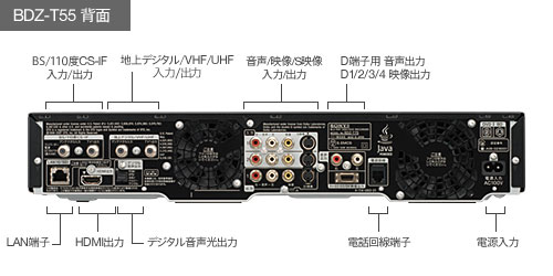 BDZ-T55 | ブルーレイディスクレコーダー | ソニー