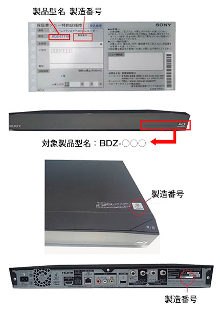 感謝価格 SONY BDZ-EW1100 完動品 DVDレコーダー