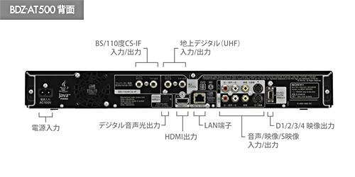 英国のオンラインショップを購入する SONY ブルーレイレコーダーBDZ-AT500 - semayazar.org.tr