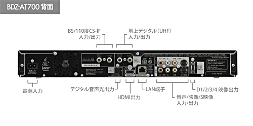 木造 ソニーブルーレイレコーダーBDZ-AT700 - 通販 - motelparati.com.br