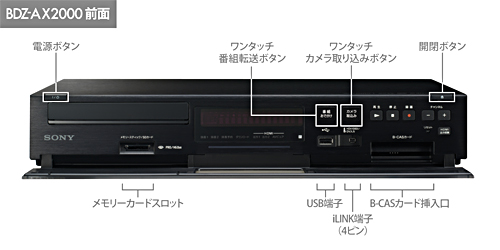 BDZ-AX2000 各部名称・端子図 | ブルーレイディスクレコーダー | ソニー