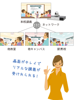 ��ʂ��L���C�Ń��A���ȍu�`���󂯂���I