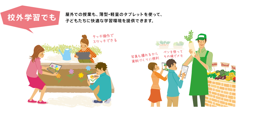 �Z�O�w�K�ł� ���O�ł̎��Ƃ��A���^�E�y�ʂ̃^�u���b�g���g���āA�q�ǂ������ɉ��K�Ȋw�K����񋟂ł��܂��B